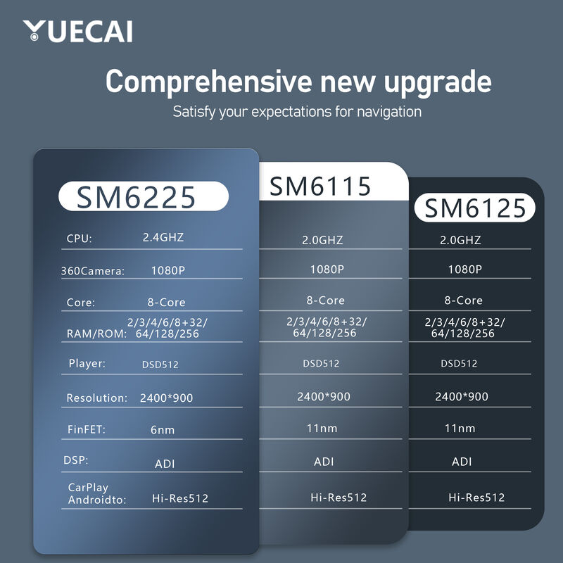 12.3Inch Universal Car Head Unit Mitsubishi Pajero V97 Dashboard Big Screen Car DVD Player