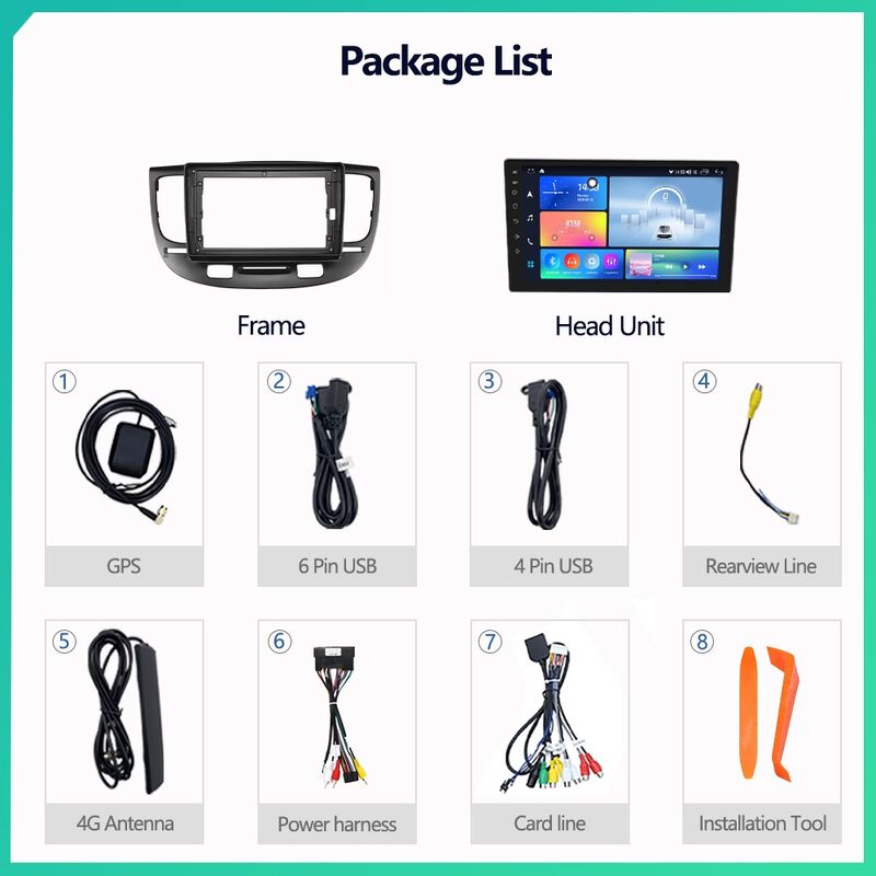 1280*720 KIA Rio DVD Player 4G Touch Screen DVD Player 9 Inch / 10 Inch